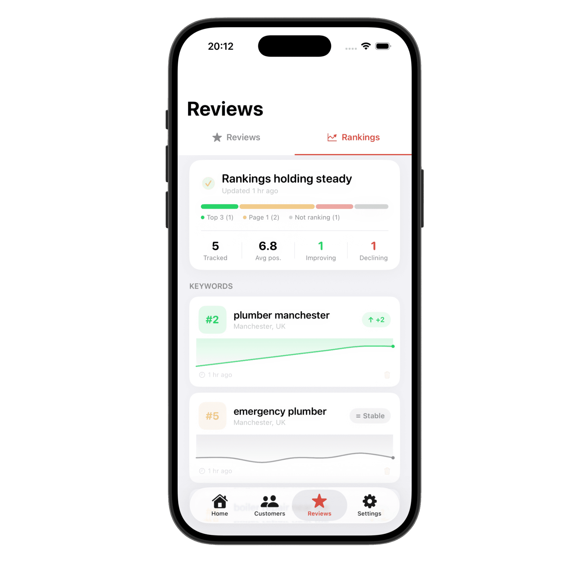 ReviewFlow app showing customer tracking